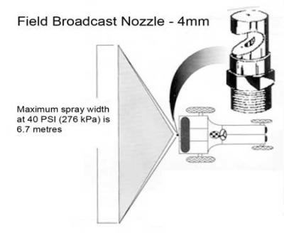 Field Broadcast Spray Nozzle